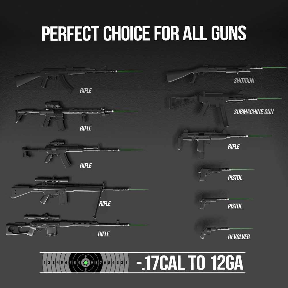 Visiofire Tool-Free Laser Bore Sight Kit, Green