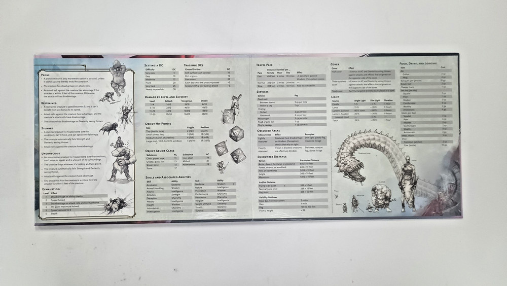 Dungeons & Dragons D&D RPG 5th Edition Dungeon Master Screen Nm