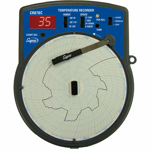 Supco CR87BC 6" Temperature Chart Recorder External Probe & LED Display CELCIUS