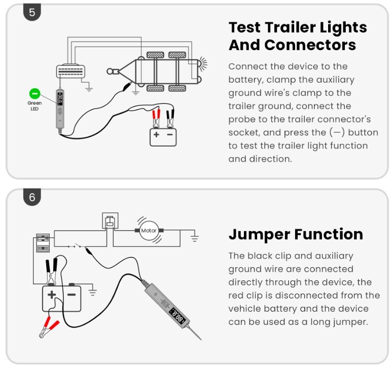 Digital Automotive Car Power Circuit Electrical Tester Probe Test Device SystemS