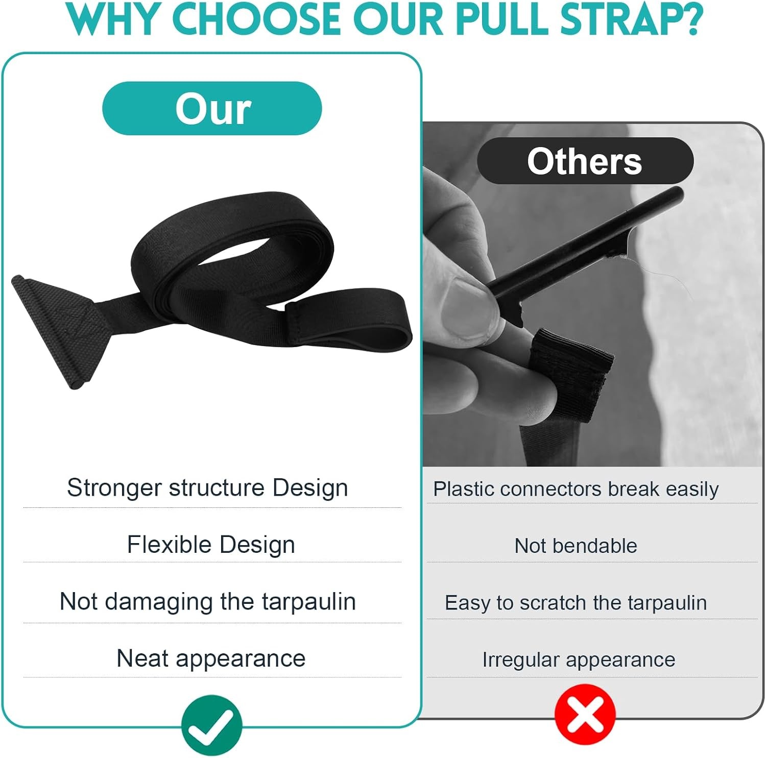 RV Awning Pull Straps 96" with Welding Polycord Technology, Universal Retractabl