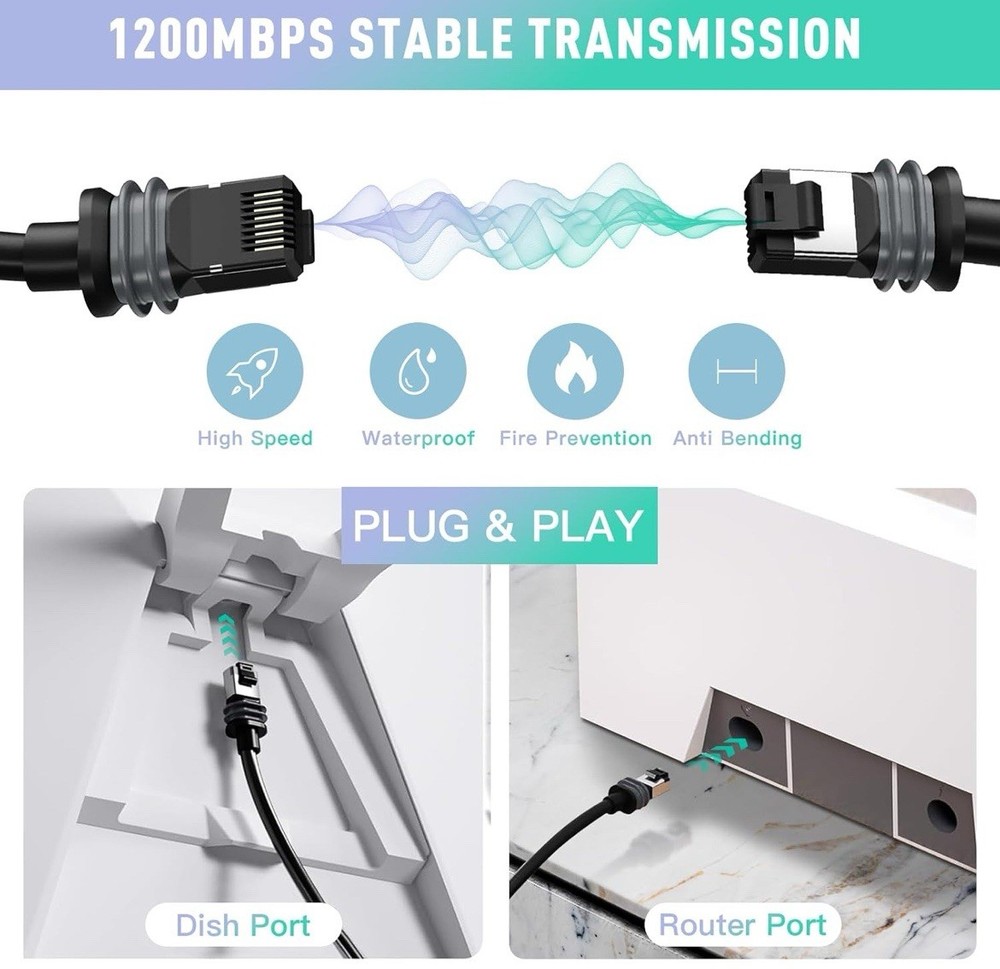 Starlink Generation 3 Cable 164FT/50M Replacement Cable Rectangular Satellite