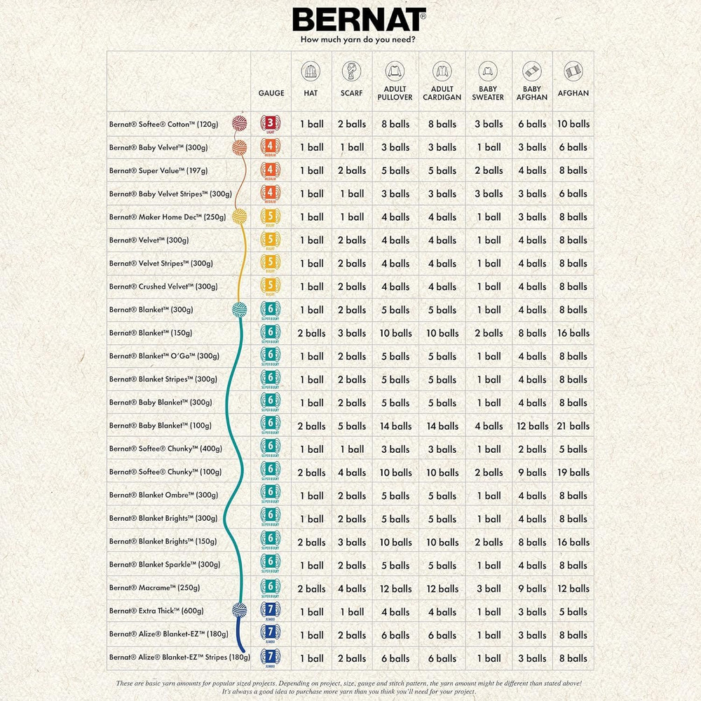 Vapor Gray Blanket Extra, 1 Pack