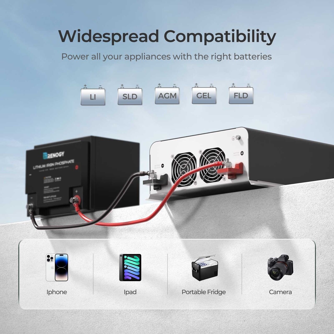 Renogy PUH 3000W Inverter with UPS Transfer Switch and Built-in Bluetooth