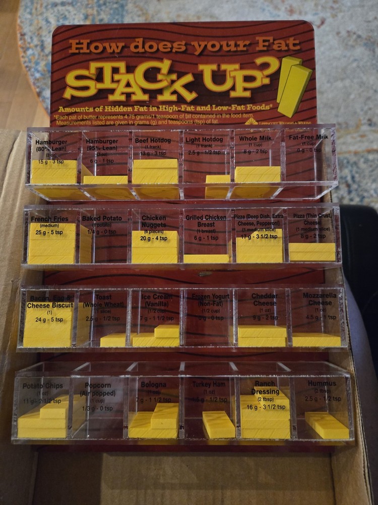 Anatomical Chart Company: How Does Your Fat Stack Up? Model