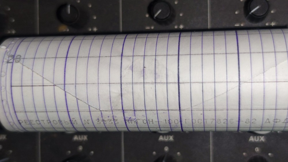 Vintage Soviet Computer Paper Tape For Old Program Code, USSR 1960-1970