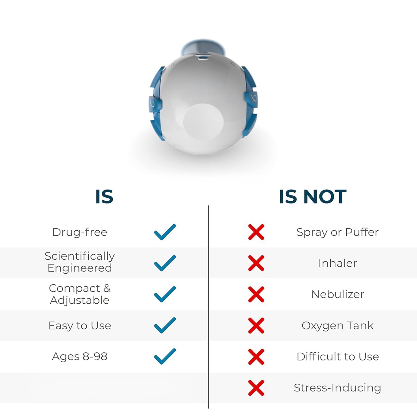 Breathing Exerciser Respiratory Trainer Lung Strength Device Portable Breather