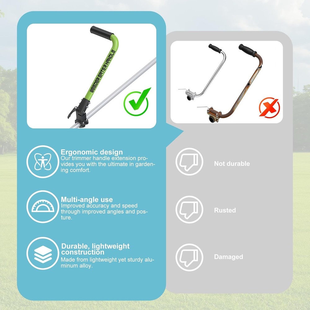 Ergonomic Trimmer Grip, String Trimmers Handle with Shoulder...