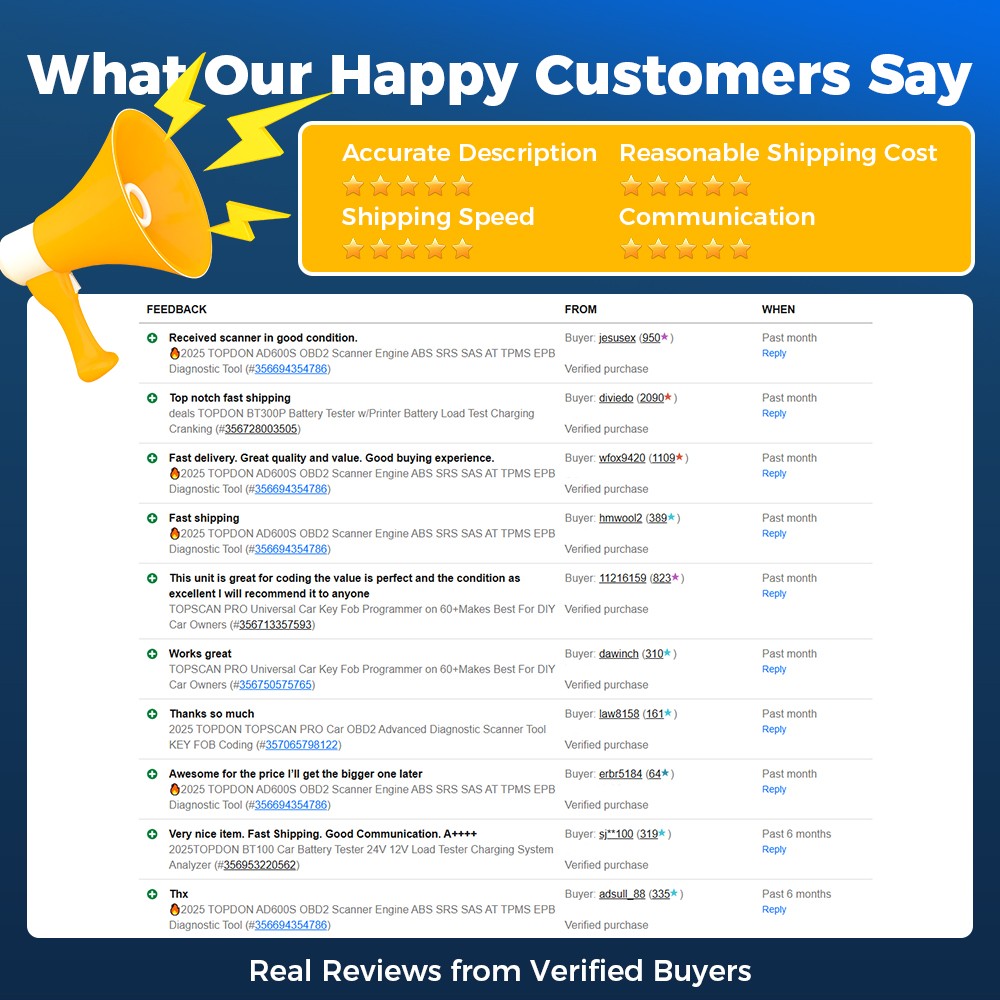 2025 TOPDON Topscan PRO Wireless OBD2 Scanner Code Reader Key Coding Diagnostic