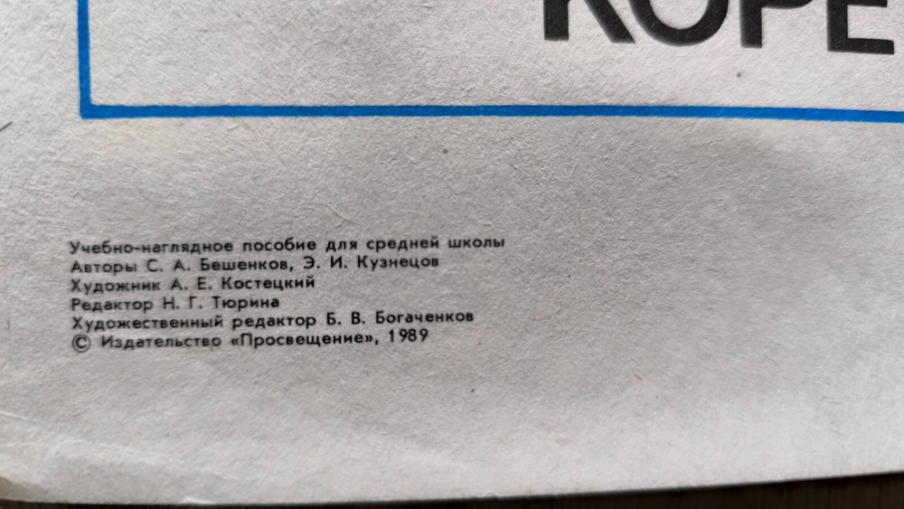 USSR Informatics Poster – Computational Model of Light Refraction, 1989