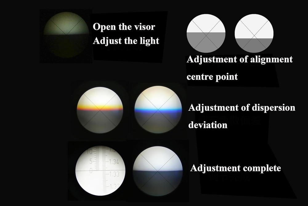 Abbe Refractometer for Transparent or Translucent Liquid and Solid Substances