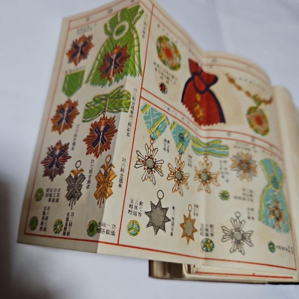 Wartime materials, training courses, rare items.