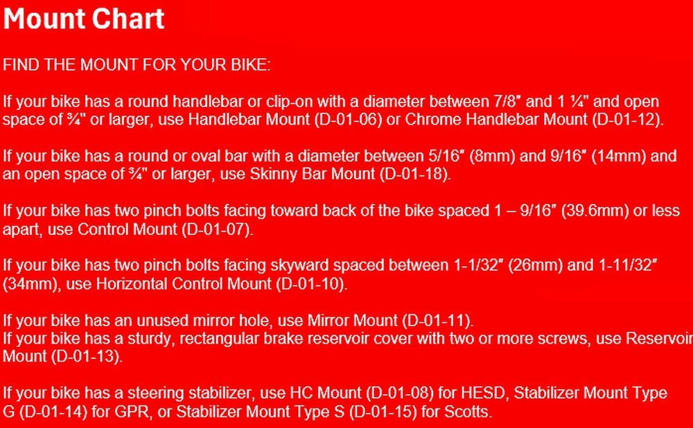AdaptivMount Horizontal Control Mount (D-01-10) $ 85.00 USD