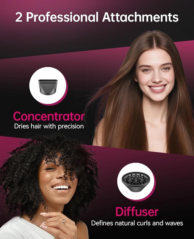 Fast Drying Ionic Blow Dryer with 3 Heat Settings & Infinity Speed Control, Grey