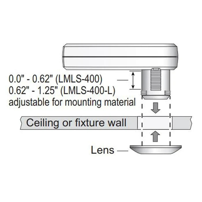 WAT / Wattstopper LMLS-400 Closed-Loop Single-Zone Photosensor