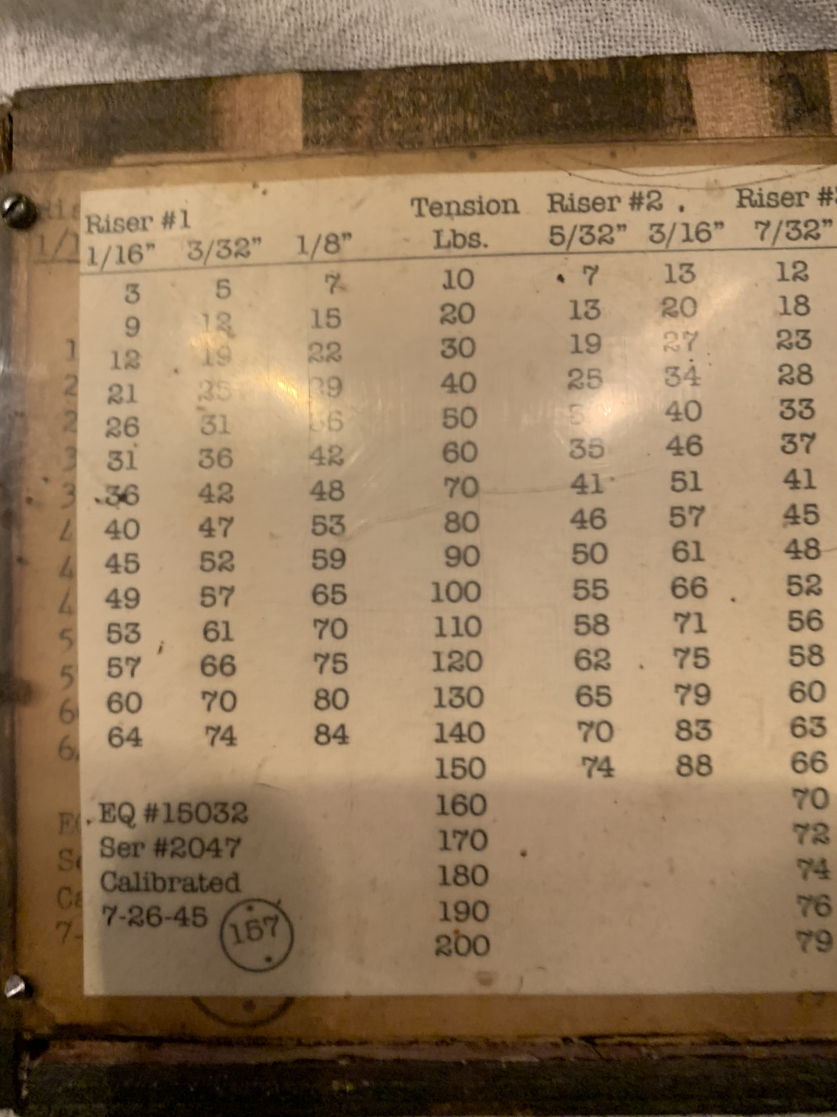 Model 402-1B-2, Pacific Scientific cable Tensiometer