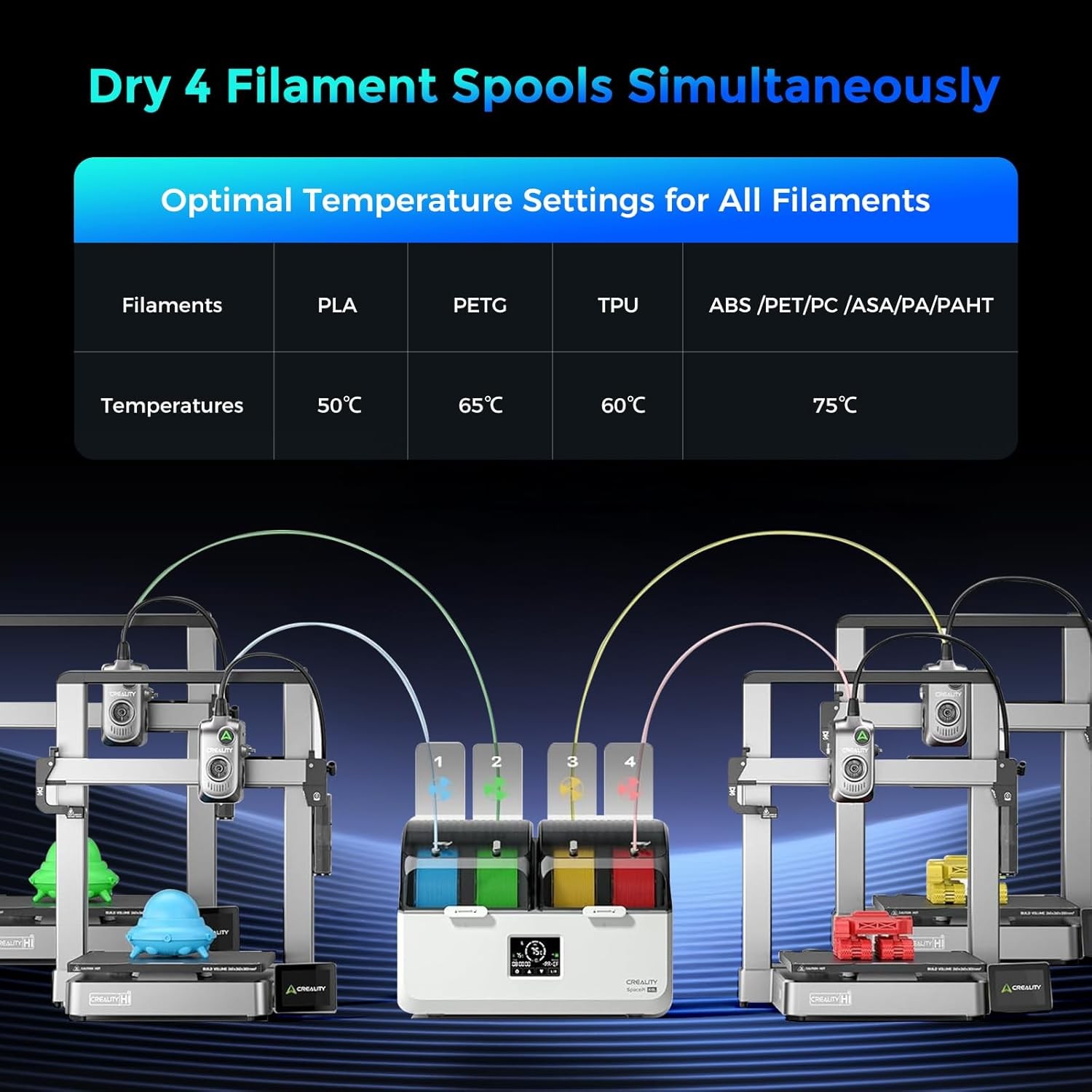 [USED]Creality Filament Dryer Space Pi X4L Filament Storage Box For 4 Spools
