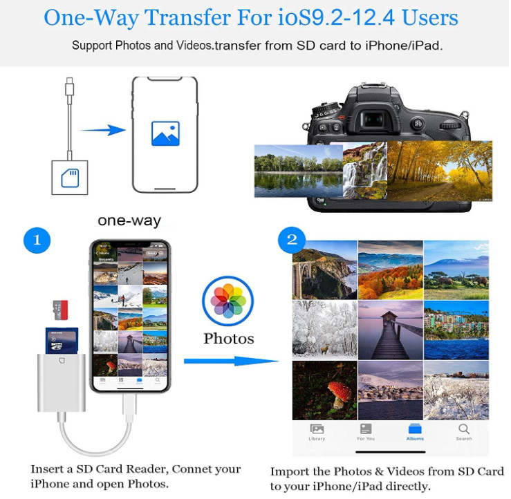 Lightning to SD Card Camera Reader for iPhon*, sd Card Reader Memory Card Reader