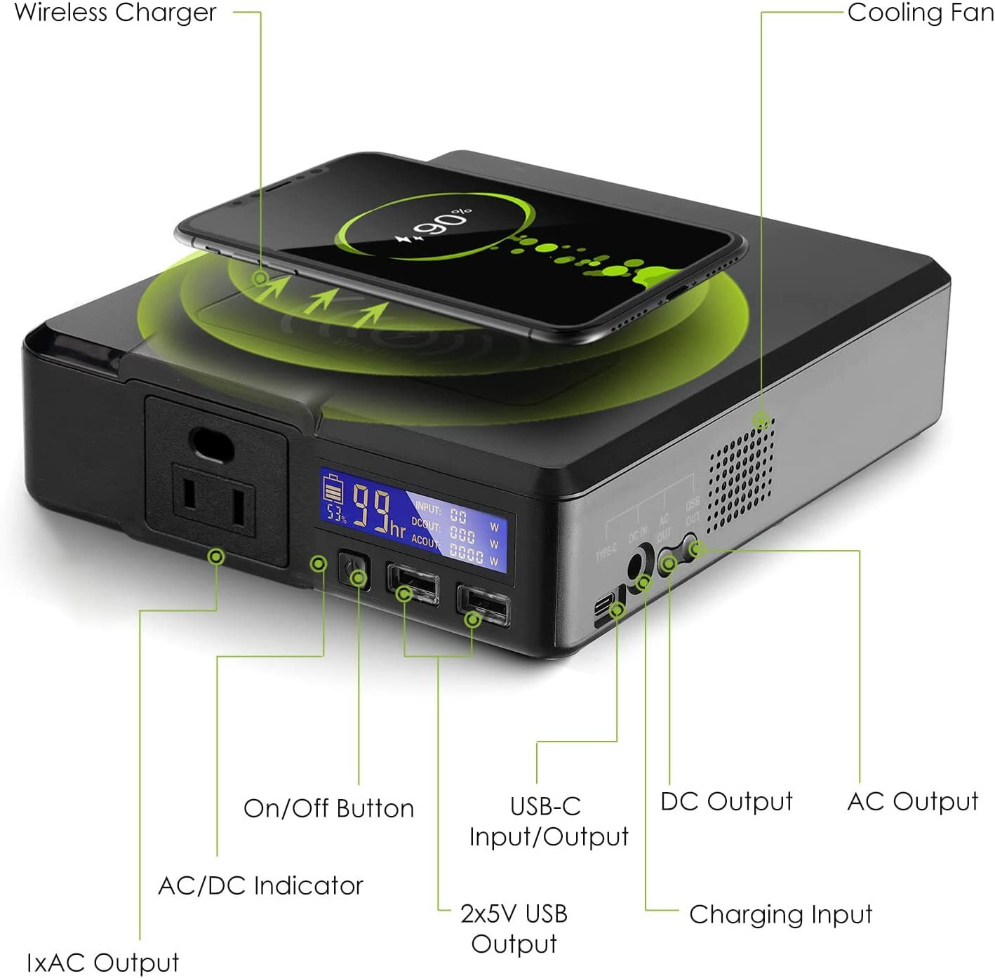 Portable Charger 41600mAh Power Bank with AC Outlets USB Battery For Camping