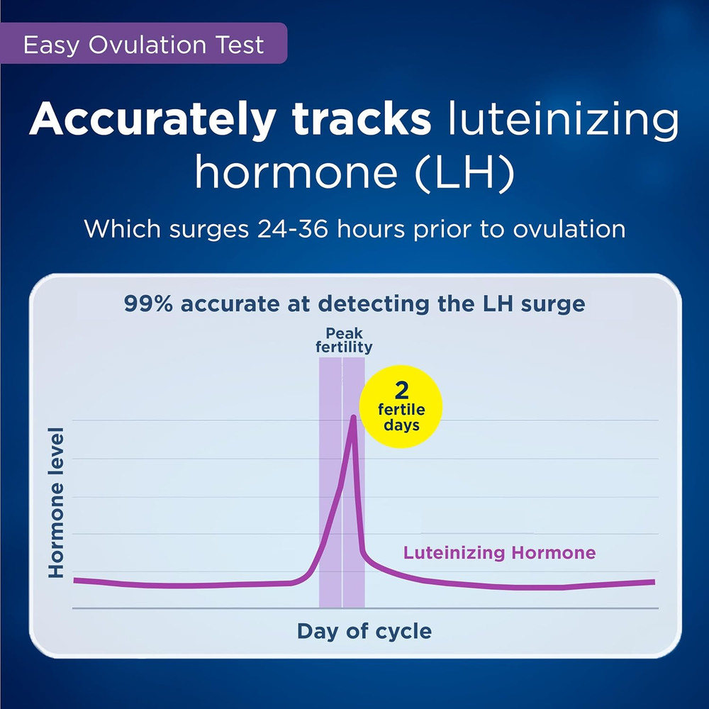 Ovulation Complete Starter Kit, 10 Ovulation Tests and 1 Pregnancy Test