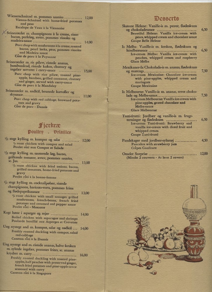 Drachmanns Kro Menu Copenhagen Denmark