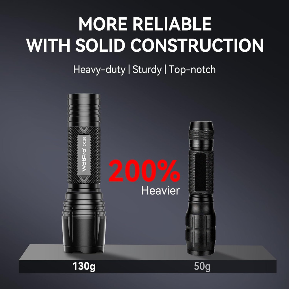 LED Flashlight High Lumens SR2000 Pro - 2 Pack Brighter Tactical Flashlights wit