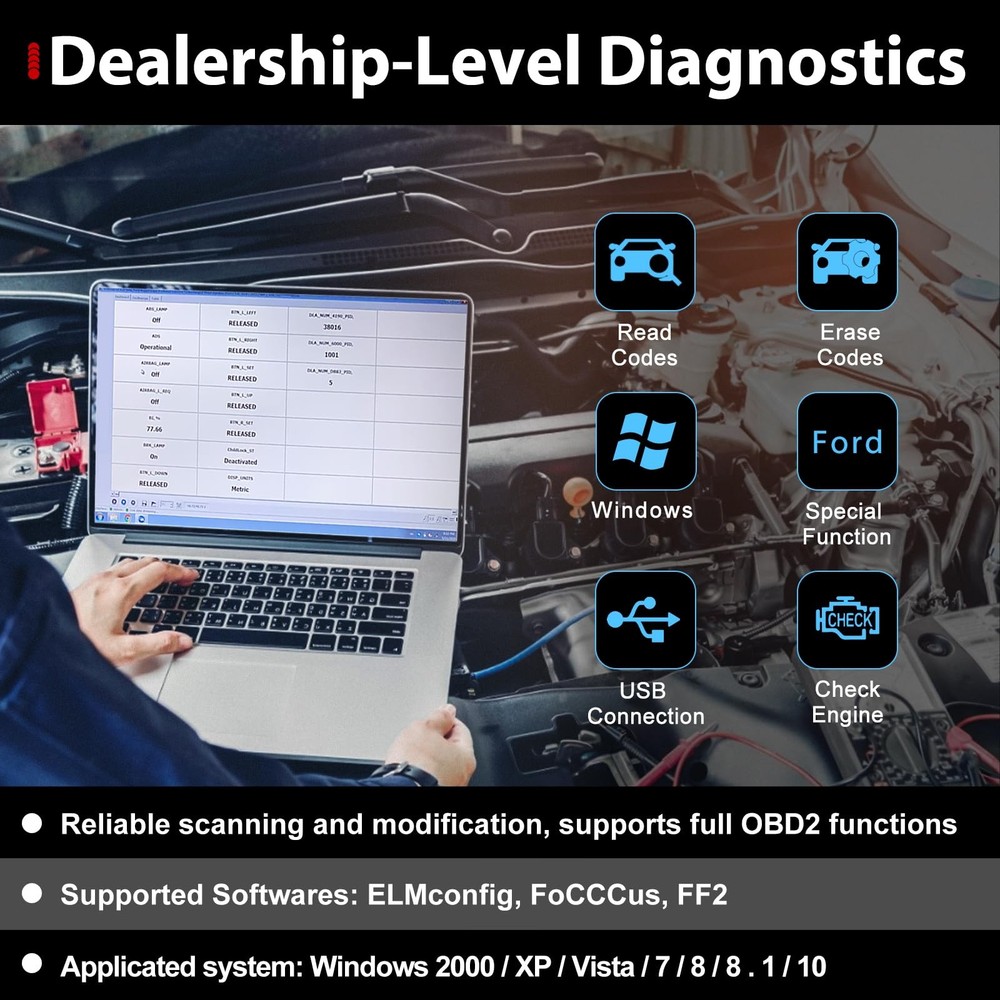 FOR*Scan Pro Scan Tool ELM327 Code Reader For Ford Hidden Function Programming