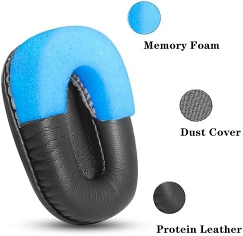 Replacement Ear Pads for BlueParrott B350 XT Headset
