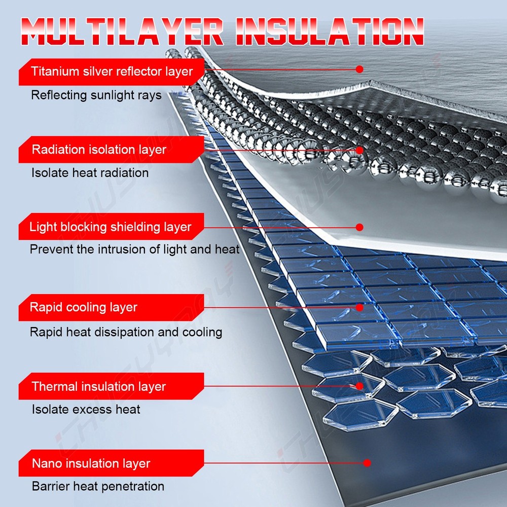 Car Windshield Sun Shade Foldable Front Window Cover UV Block