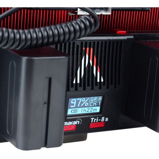 Aputure Amaran Tri-8S LED Light Panel