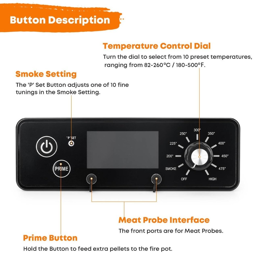 Control Board Replacement for Pit Boss GrillSmoker, Controller with LCD Display