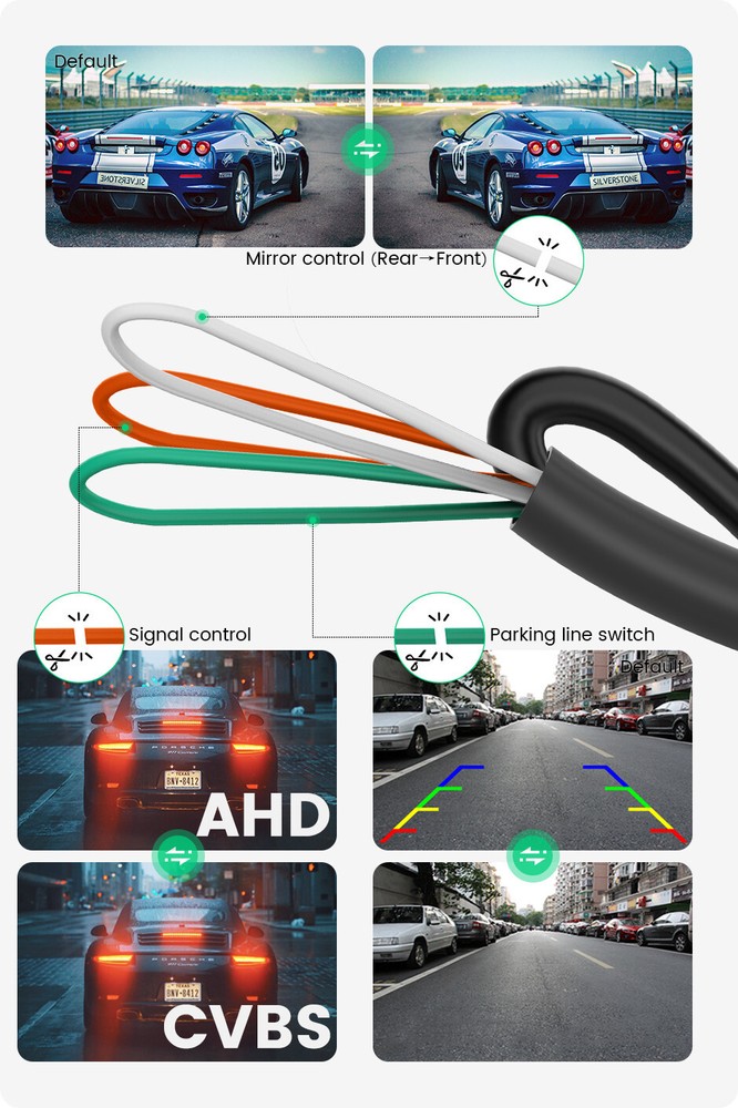Parking Camera 170° AHD CVBS Waterproof Car Rear View Reverse Backup Camera