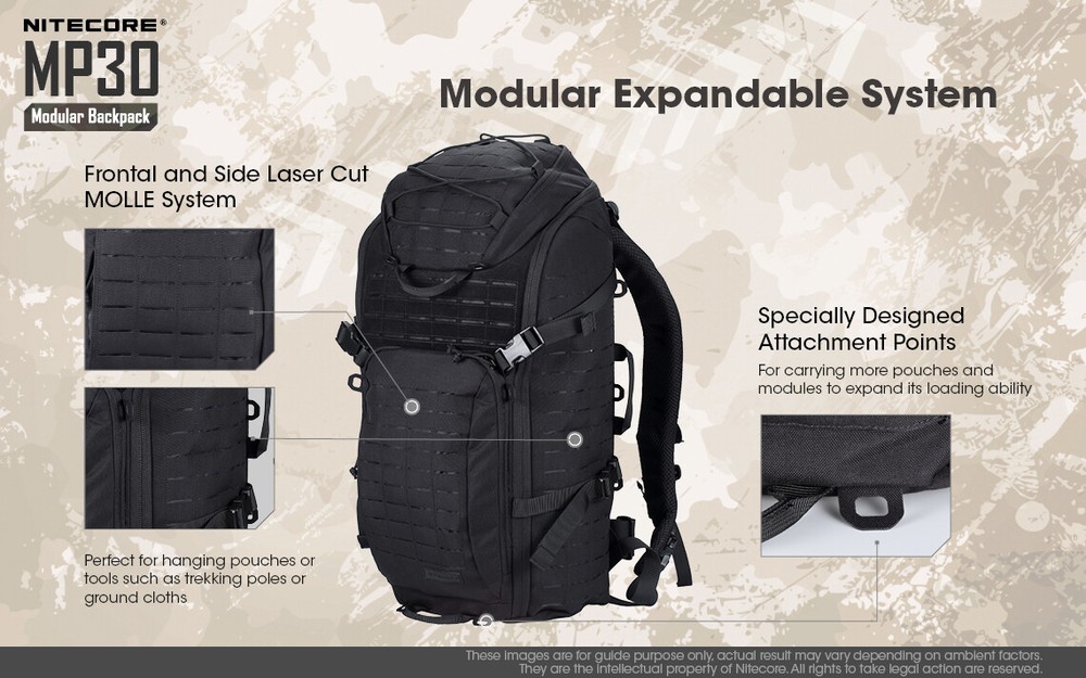 Nitecore MP30 Backpack Black Only