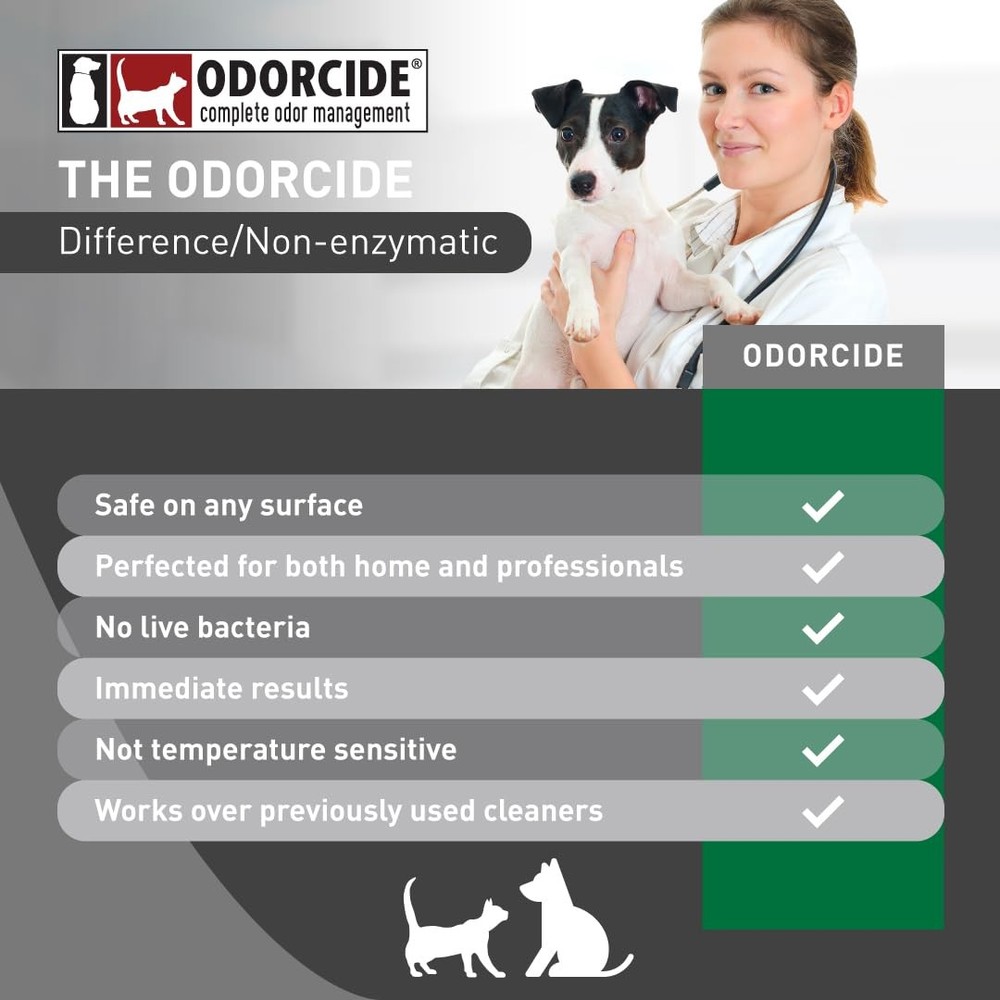 Kennel Odor Eliminator Concentrate - Powerful Pet Odor Removal Solution