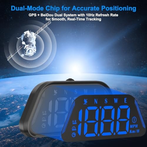 Car HUD Display, Digital GPS Speedometer MPH, Over-Speed Alarm & Customizable