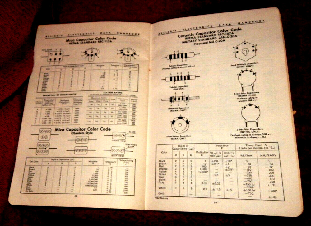 Vintage 1956 Allied's Electronics Data Handbook
