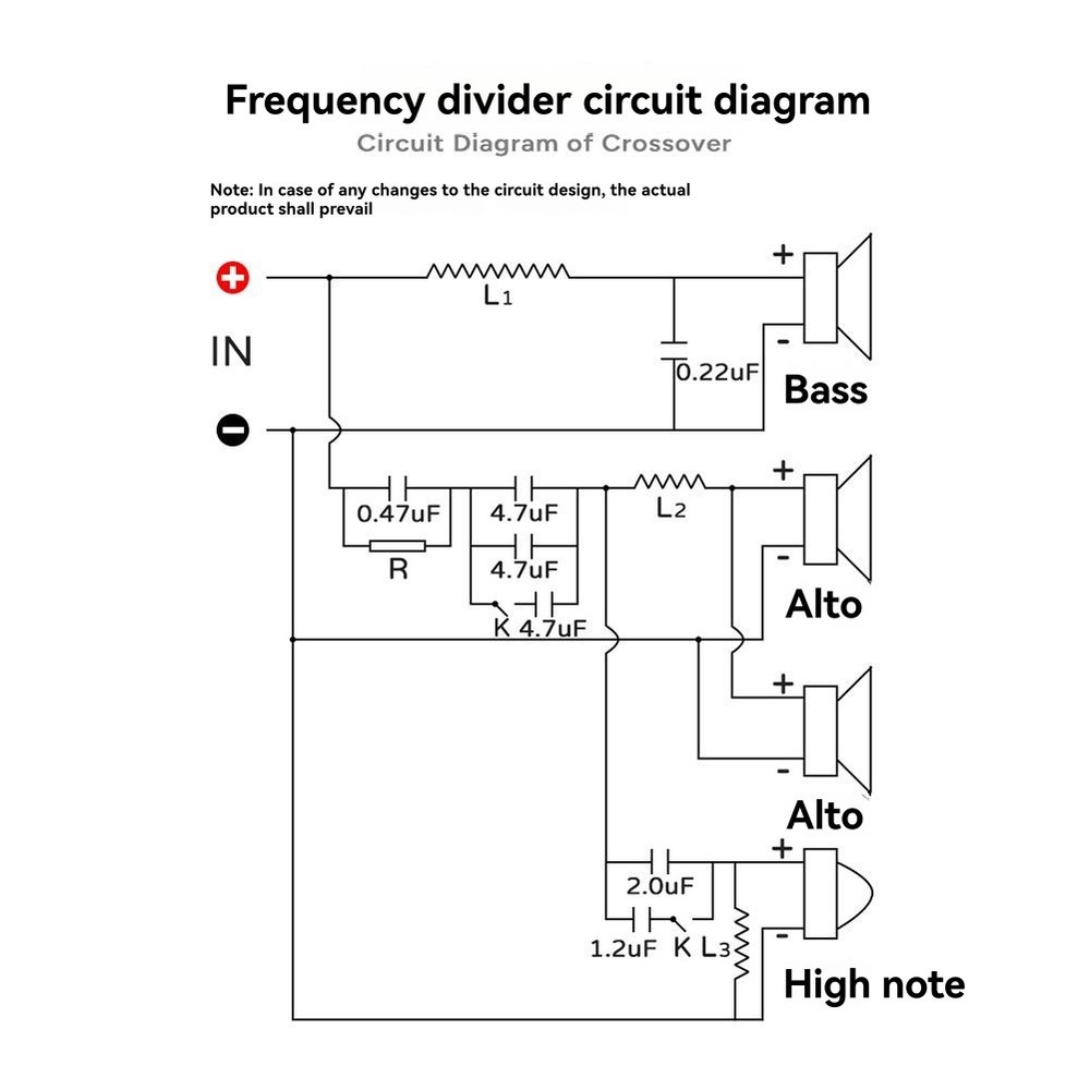 300W 4 Way Crossover Audio Speaker Crossover + Dual Midrange + Treble6199