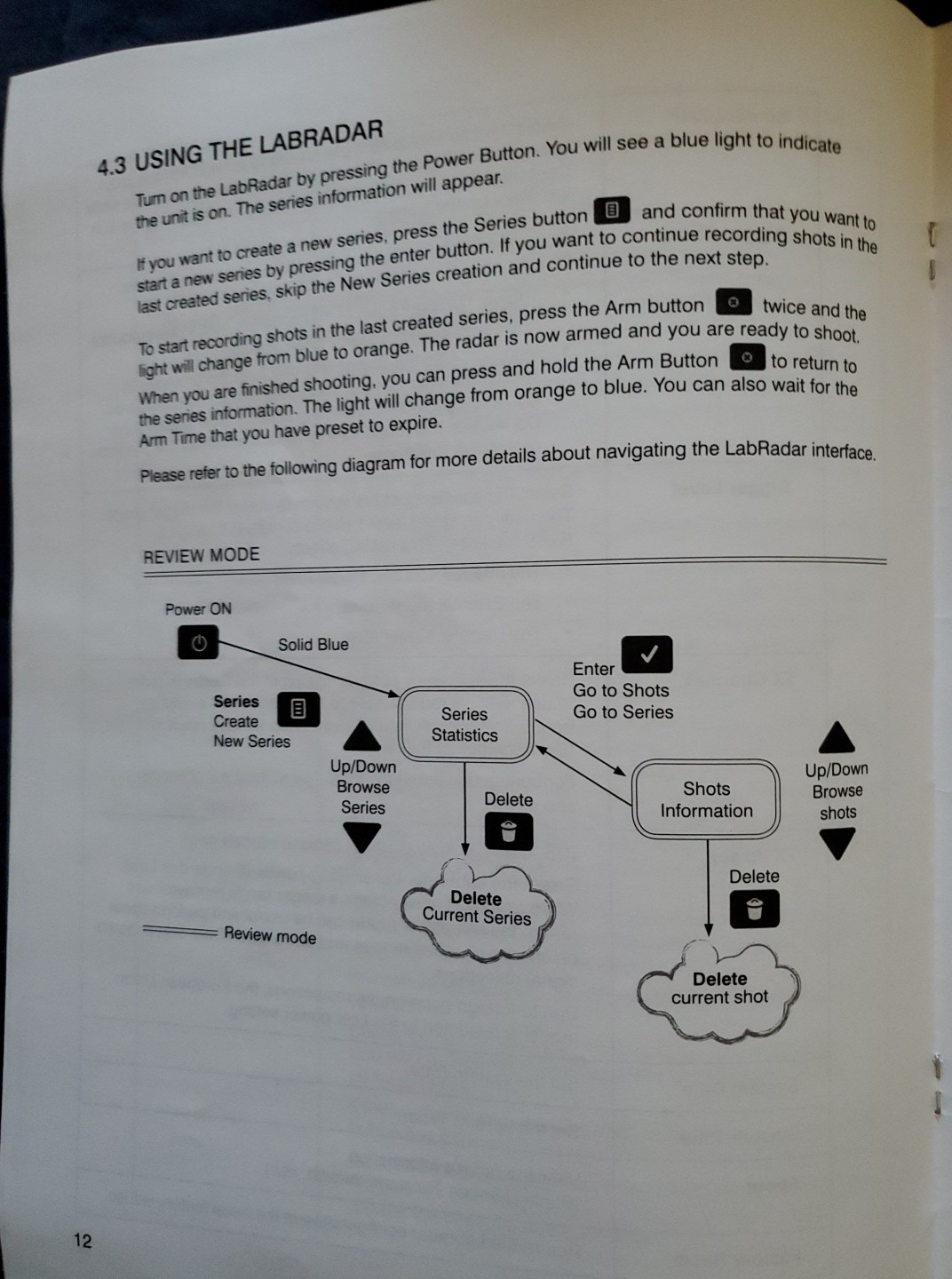LabRadar Ballistic Velocity Doppler Radar Chronograph - *READ*