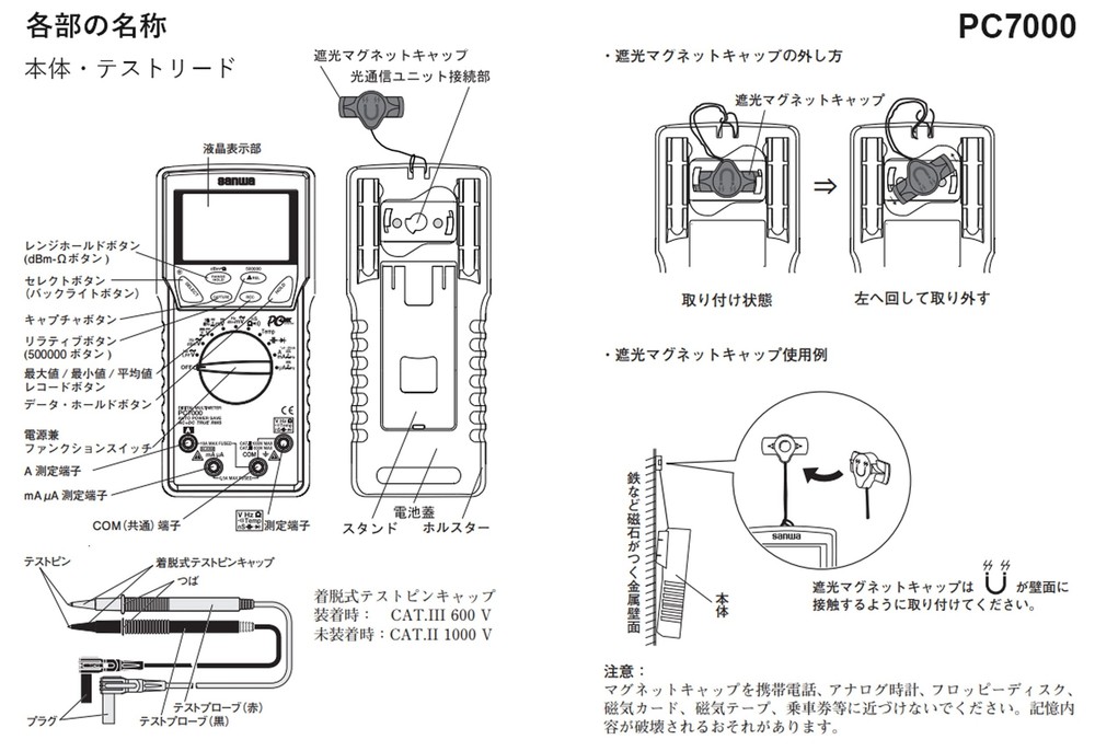 Sanwa PC-7000 High Precision High-Resolution Digital Multimeter True RMS