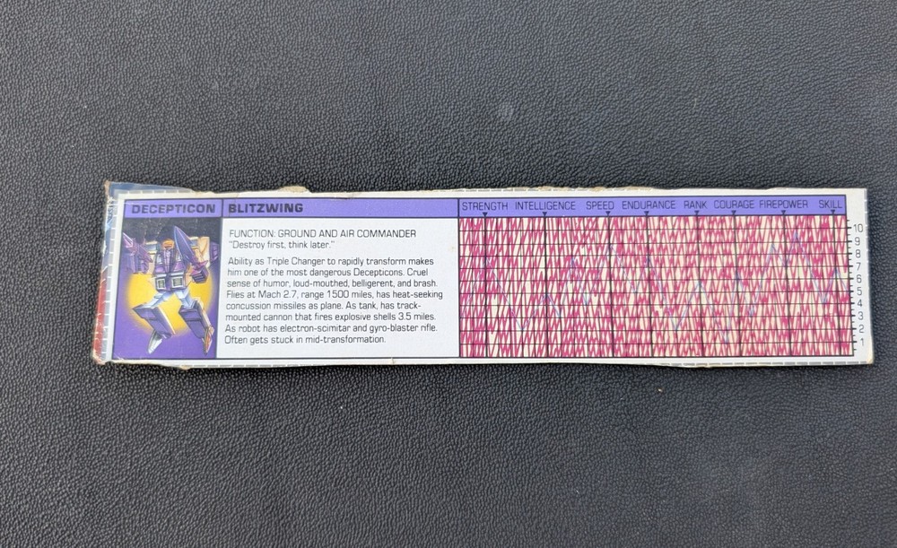 G1 Blitzwing Jet Tech Spec Action Figure 1985 Vtg Hasbro Transformers File Card