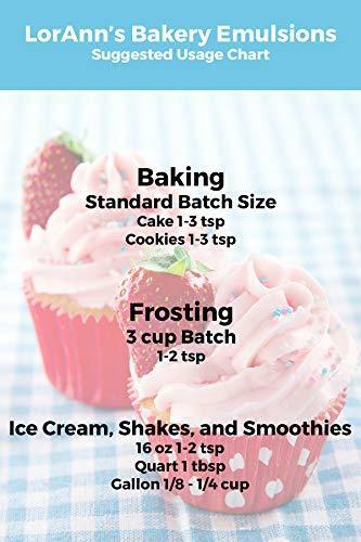 LorAnn Peppermint Bakery Emulsion, 4 ounce bottle