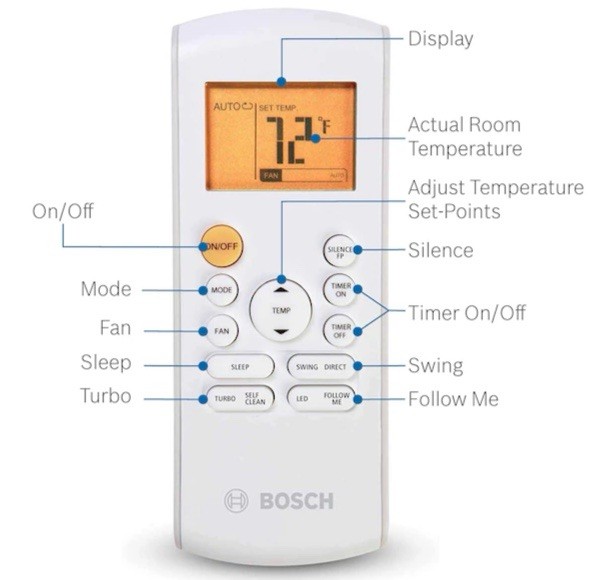 Bosch Ductless Climate 5000 18000 BTU Mini Split Air Handler Wall Mount