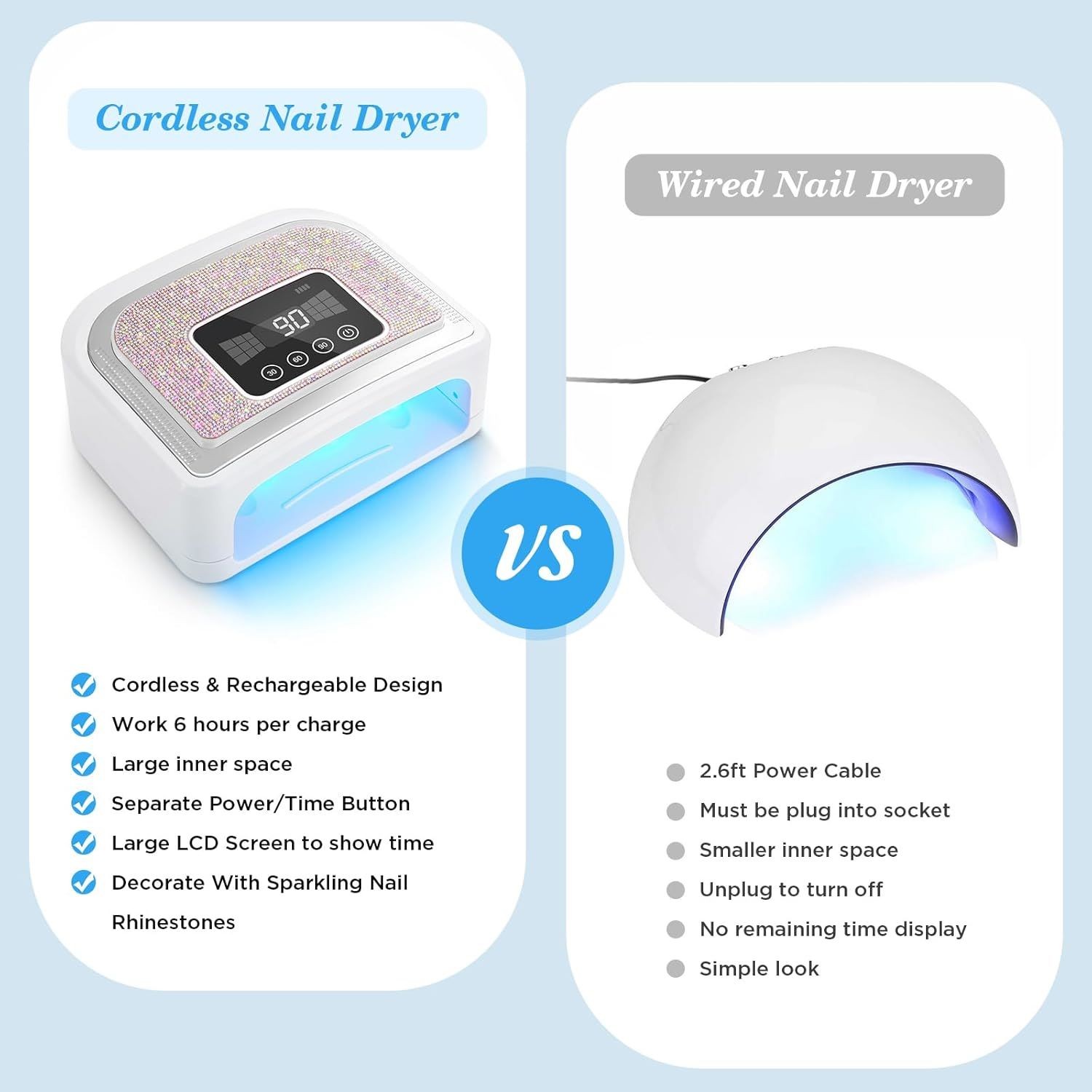Professional Nail Lamp Cordless Rechargeable UV LED 4-Timer Mode Gel LCD Display