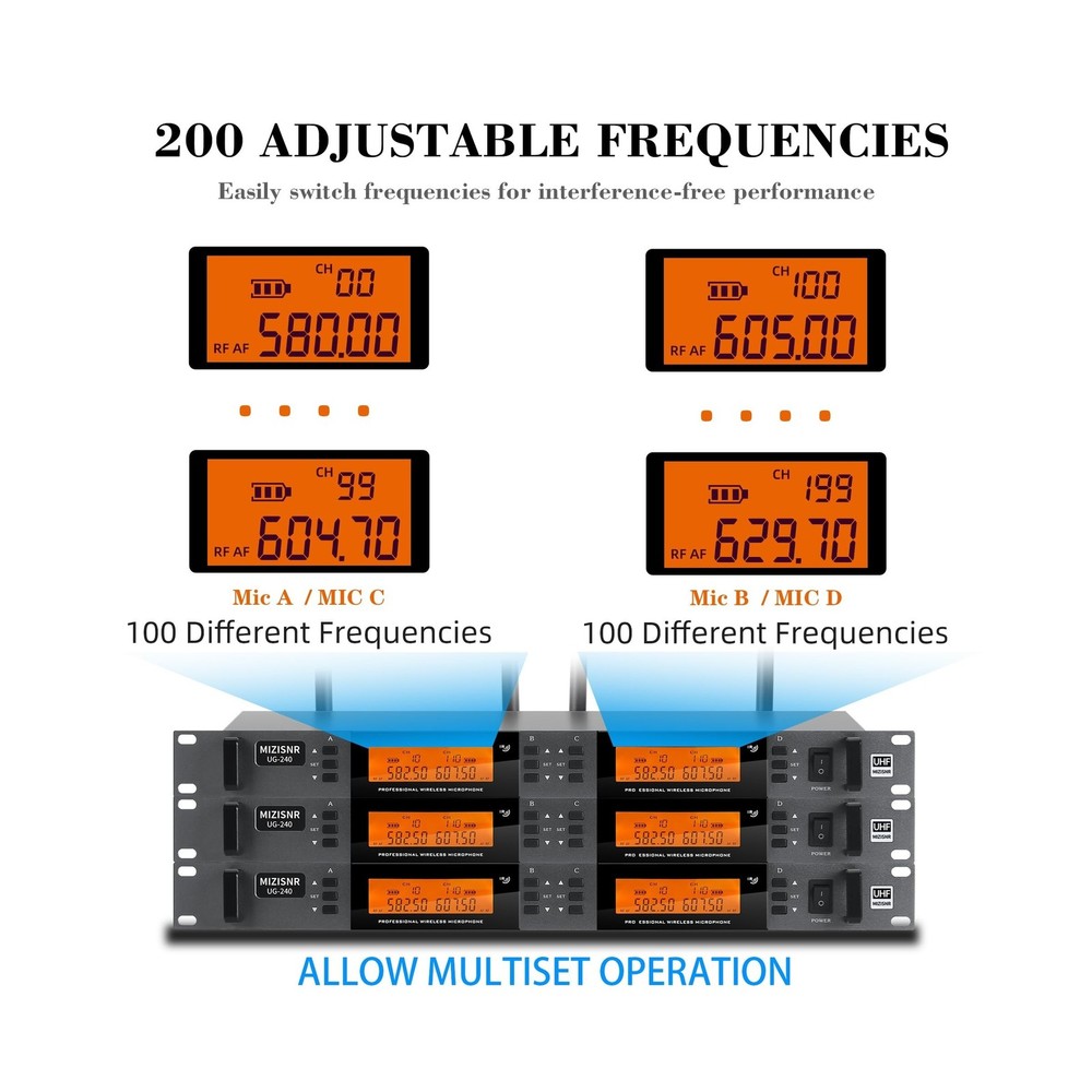 Wireless Microphone System 4 Channel, UHF Metal Cordless Handheld Mics Set - ...