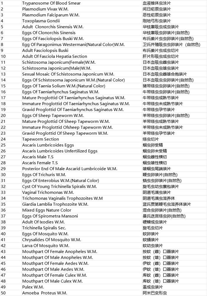 50PCS Prepared Microscope Parasitology Slides for Educational Teaching
