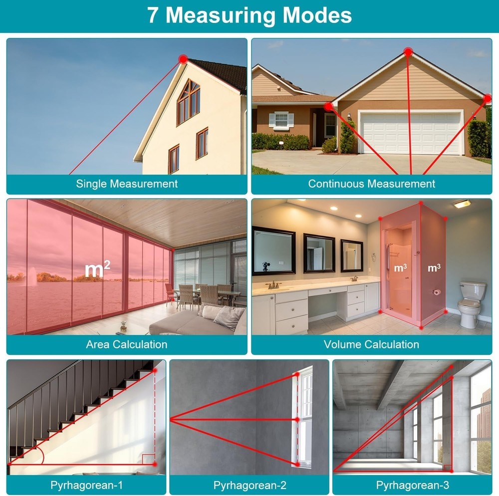 Rechargeable 393ft Laser Distance Measuring Tool with Electronic Level Function