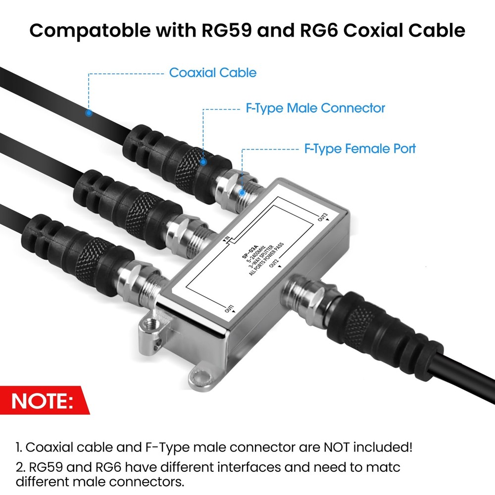 Coaxial Cable Splitter, Coax Splitter 5-2400MHz, RG6 Compatible, Cable Splitt...