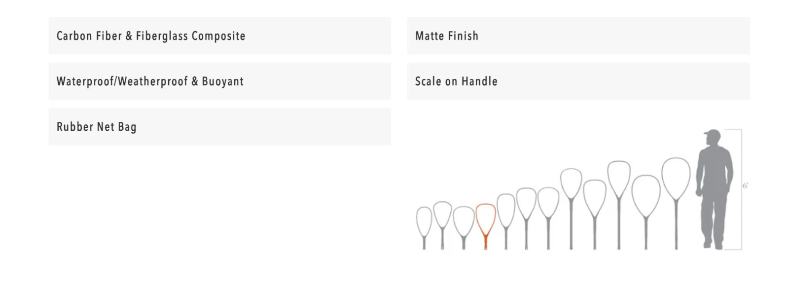 Fishpond Nomad Yampa Hand Net - Shadowcast Camo - FREE SHIPPING