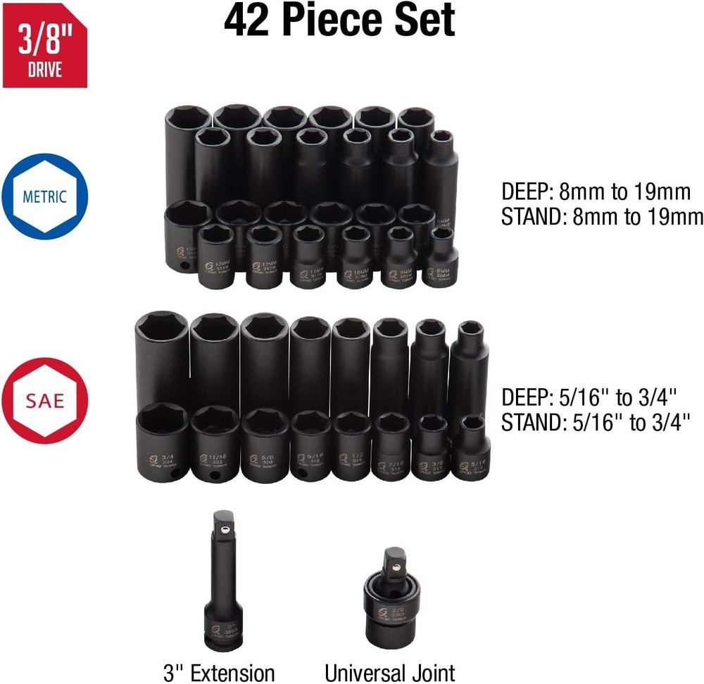 Durable 42-Piece Impact Socket Collection - SAE & Metric Sizes, ANSI Certified