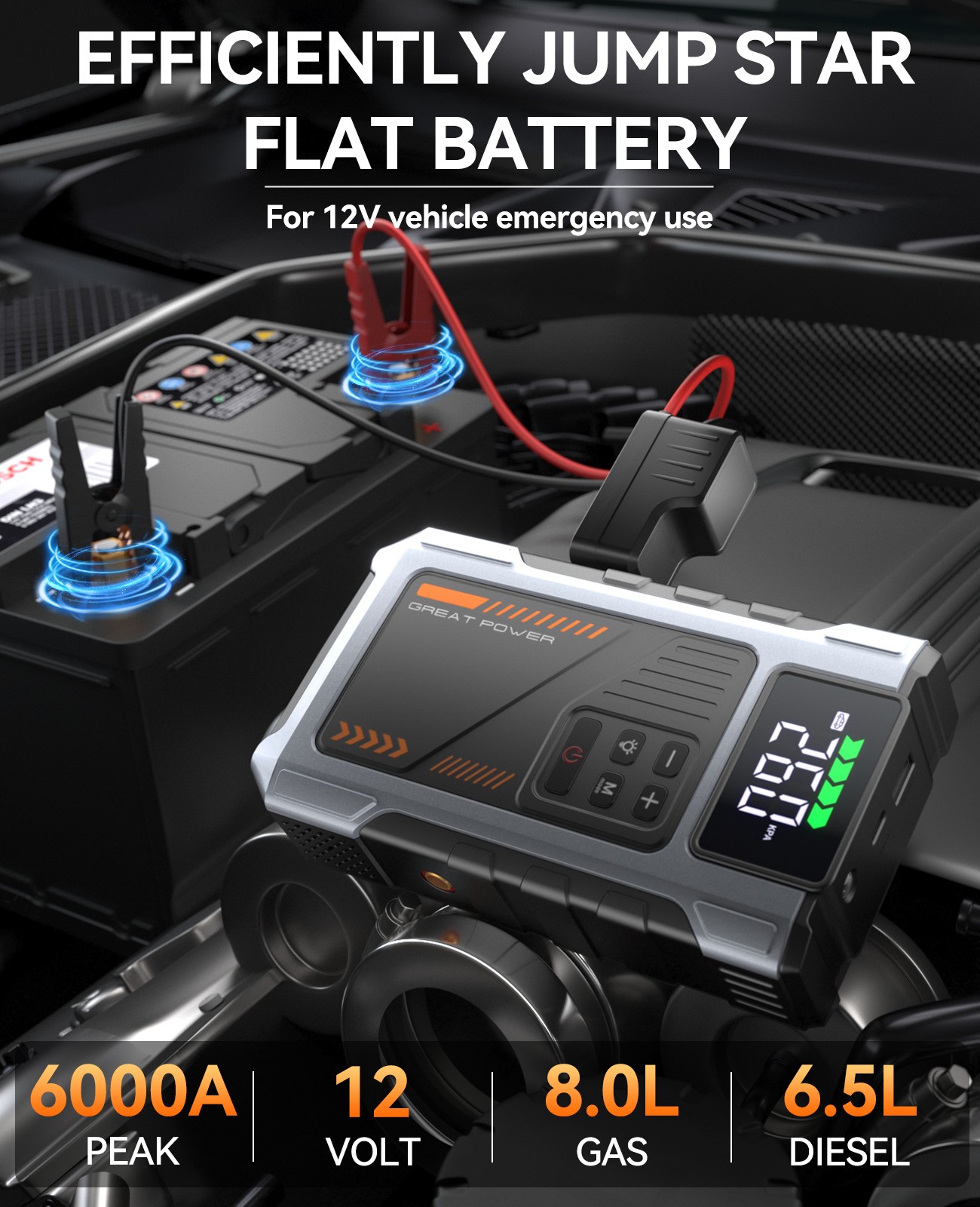 Geeneu Car Jump Starter with Air compressor 6000A ortable 12V Car BatteryBooster